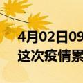 4月02日09时陕西咸阳疫情最新情况及咸阳这次疫情累计多少例