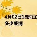 4月02日18时山东聊城疫情最新数据今天及聊城现在总共有多少疫情