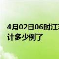 4月02日06时江苏连云港今日疫情数据及连云港疫情患者累计多少例了