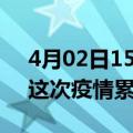 4月02日15时山东德州疫情最新情况及德州这次疫情累计多少例