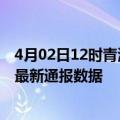 4月02日12时青海海南州疫情最新通报表及海南州疫情防控最新通报数据