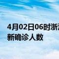 4月02日06时浙江湖州疫情最新确诊数据及湖州此次疫情最新确诊人数