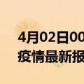 4月02日00时河北唐山疫情今天最新及唐山疫情最新报告数据