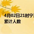 4月02日21时宁夏银川目前疫情是怎样及银川最新疫情通报累计人数