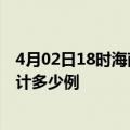 4月02日18时海南白沙疫情今日数据及白沙最新疫情目前累计多少例