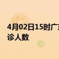 4月02日15时广东河源疫情最新数量及河源疫情最新状况确诊人数