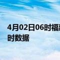 4月02日06时福建南平今日疫情详情及南平疫情最新消息实时数据