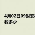 4月02日09时安徽安庆疫情情况数据及安庆新冠疫情累计人数多少