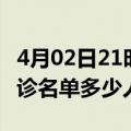 4月02日21时河南平顶山疫情最新消息新增确诊名单多少人