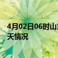 4月02日06时山东枣庄疫情现状详情及枣庄疫情最新通报今天情况