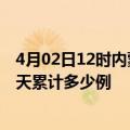 4月02日12时内蒙古兴安最新疫情情况通报及兴安疫情到今天累计多少例