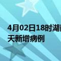 4月02日18时湖南邵阳疫情最新动态及邵阳疫情最新消息今天新增病例