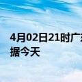 4月02日21时广东江门最新发布疫情及江门疫情最新实时数据今天