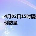 4月02日15时福建泉州疫情最新消息及泉州今日新增确诊病例数量