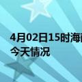 4月02日15时海南澄迈疫情今天多少例及澄迈疫情最新通报今天情况