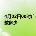 4月02日00时广东湛江疫情阳性人数及湛江新冠疫情累计人数多少