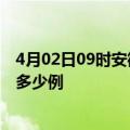 4月02日09时安徽宿州疫情最新通报及宿州疫情到今天总共多少例