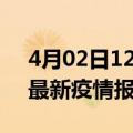 4月02日12时辽宁营口最新疫情状况及营口最新疫情报告发布