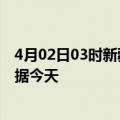 4月02日03时新疆和田最新发布疫情及和田疫情最新实时数据今天