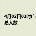 4月02日03时广东汕尾疫情今天多少例及汕尾目前为止疫情总人数