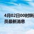 4月02日00时陕西商洛今天疫情最新情况及商洛疫情确诊人员最新消息