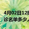 4月02日12时海南五指山疫情最新消息新增确诊名单多少人