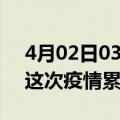 4月02日03时江苏宿迁疫情最新情况及宿迁这次疫情累计多少例