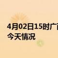 4月02日15时广西来宾疫情今天多少例及来宾疫情最新通报今天情况