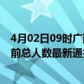 4月02日09时广西防城港疫情最新公布数据及防城港疫情目前总人数最新通报