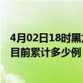 4月02日18时黑龙江大庆疫情最新通报详情及大庆最新疫情目前累计多少例