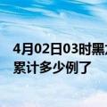 4月02日03时黑龙江佳木斯今日疫情通报及佳木斯疫情患者累计多少例了