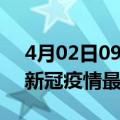 4月02日09时河南焦作疫情病例统计及焦作新冠疫情最新情况