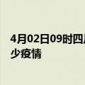 4月02日09时四川资阳疫情新增确诊数及资阳现在总共有多少疫情