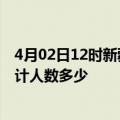 4月02日12时新疆石河子疫情动态实时及石河子新冠疫情累计人数多少