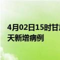 4月02日15时甘肃定西疫情最新动态及定西疫情最新消息今天新增病例