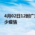 4月02日12时广东河源疫情新增确诊数及河源现在总共有多少疫情