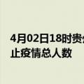 4月02日18时贵州六盘水最新疫情通报今天及六盘水目前为止疫情总人数