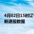 4月02日15时辽宁辽阳疫情实时最新通报及辽阳疫情防控最新通报数据