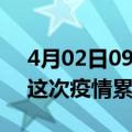 4月02日09时安徽铜陵疫情最新消息及铜陵这次疫情累计多少例