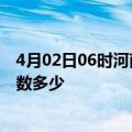 4月02日06时河南郑州疫情情况数据及郑州新冠疫情累计人数多少