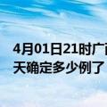 4月01日21时广西防城港疫情新增病例详情及防城港疫情今天确定多少例了