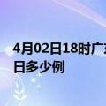 4月02日18时广东深圳疫情最新情况统计及深圳疫情确诊今日多少例