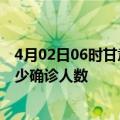 4月02日06时甘肃平凉疫情今天多少例及平凉最新疫情共多少确诊人数