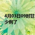 4月03日09时甘肃定西今日疫情通报及定西疫情患者累计多少例了