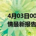 4月03日00时上海疫情最新确诊数及上海疫情最新报告数据