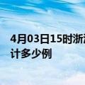 4月03日15时浙江嘉兴疫情消息实时数据及嘉兴这次疫情累计多少例