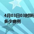 4月03日03时陕西咸阳疫情最新状况今天及咸阳疫情累计有多少病例