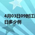 4月03日09时江西九江本轮疫情累计确诊及九江疫情确诊今日多少例