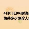 4月03日06时海南五指山疫情最新公布数据及五指山最新疫情共多少确诊人数