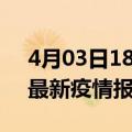 4月03日18时吉林白山疫情每天人数及白山最新疫情报告发布